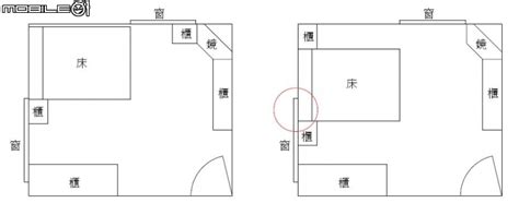 左右邊怎麼分|【左邊在哪】左, 右, 傻傻分不清楚？一次看懂左右相對方位！